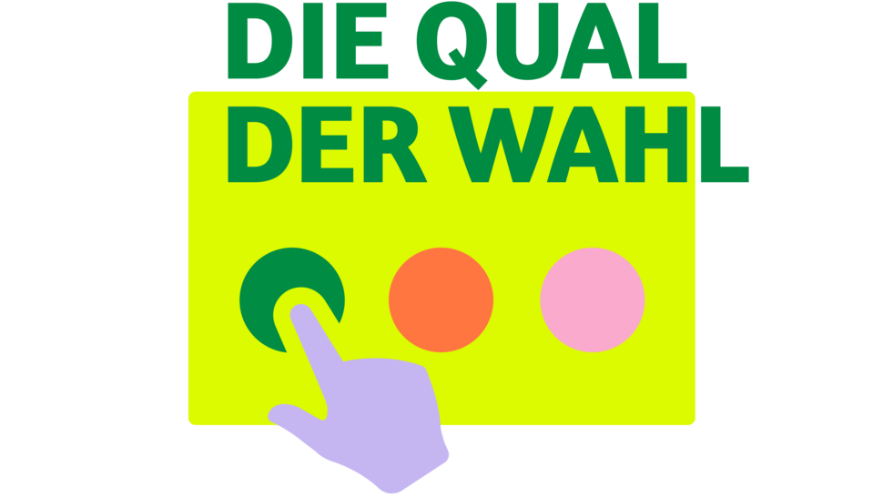 Bunte Auswahlbuttons mit einer Hand, die den grünen Button berührt, begleitet von dem Text „DIE QUAL DER WAHL“.